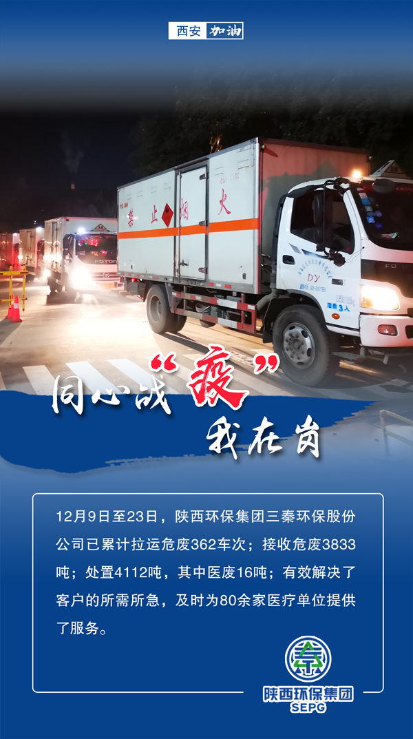 同心战‘疫’我在岗｜人生就是博集团 战“疫”风范录